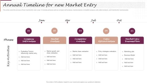 New Market Segment Entry Plan Annual Timeline For New Market Entry Slides PDF