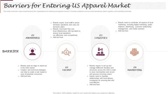 New Market Segment Entry Plan Barriers For Entering US Apparel Market Infographics PDF