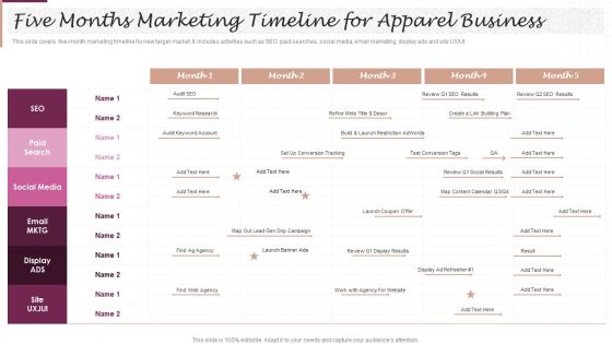 New Market Segment Entry Plan Five Months Marketing Timeline For Apparel Business Microsoft PDF