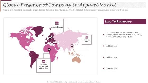 New Market Segment Entry Plan Global Presence Of Company In Apparel Market Graphics PDF New Market Segment Entry Plan Global Presence Of Company In Apparel Market Graphics PDF
