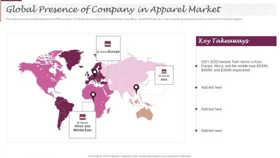 New Market Segment Entry Plan Global Presence Of Company In Apparel Market Graphics PDF