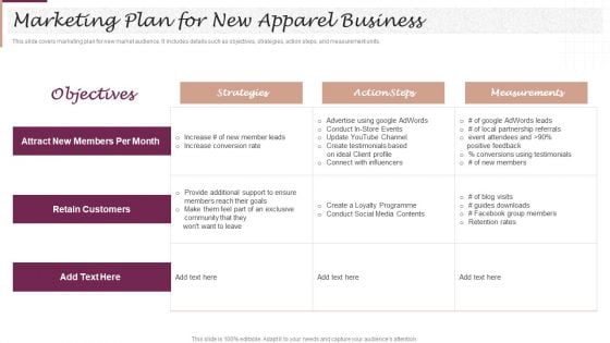 New Market Segment Entry Plan Marketing Plan For New Apparel Business Topics PDF