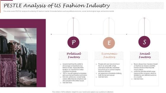 New Market Segment Entry Plan PESTLE Analysis Of US Fashion Industry Portrait PDF