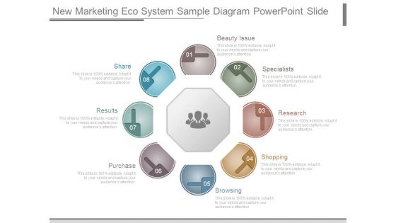 New Marketing Eco System Sample Diagram Powerpoint Slide