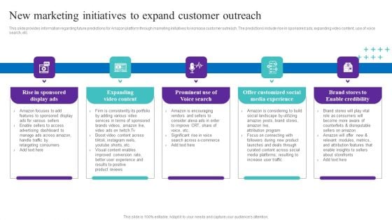 New Marketing Initiatives To Expand Customer Outreach Designs PDF New Marketing Initiatives To Expand Customer Outreach Designs PDF