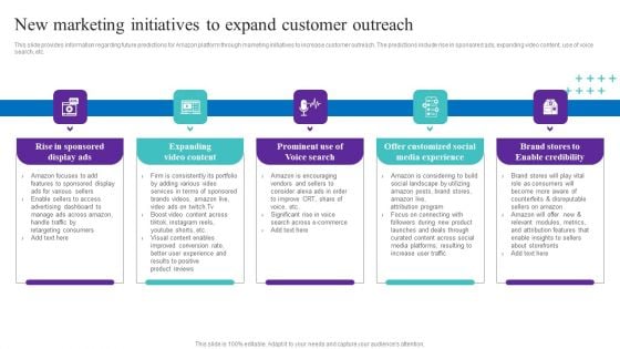 New Marketing Initiatives To Expand Customer Outreach Designs PDF