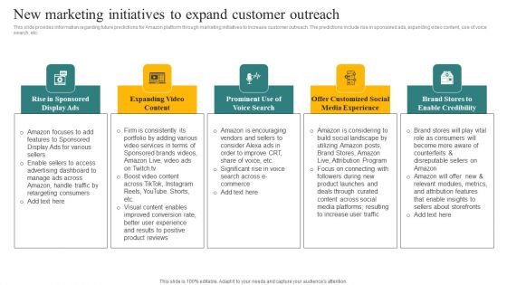 New Marketing Initiatives To Expand Customer Outreach Ppt Portfolio Images PDF