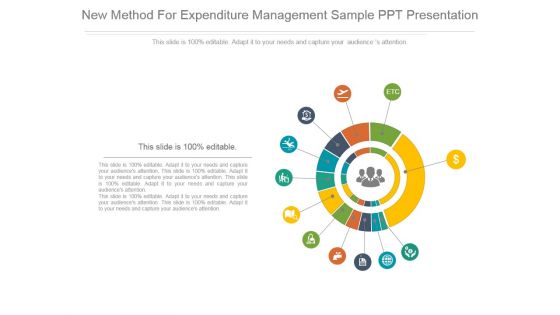 New Method For Expenditure Management Sample Ppt Presentation