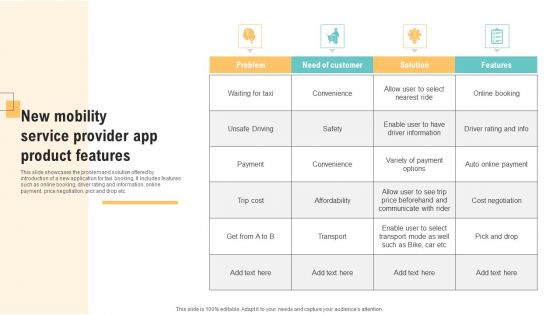 New Mobility Service Provider App Product Features Pictures PDF