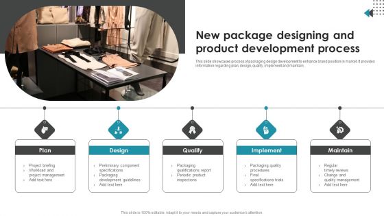 New Package Designing And Product Development Process Sample PDF New Package Designing And Product Development Process Sample PDF