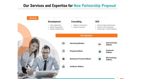 New Partnership Proposal Ppt PowerPoint Presentation Complete Deck With Slides