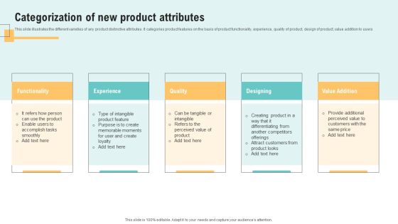 New Product Attributes Ppt PowerPoint Presentation Complete Deck With Slides Slide08