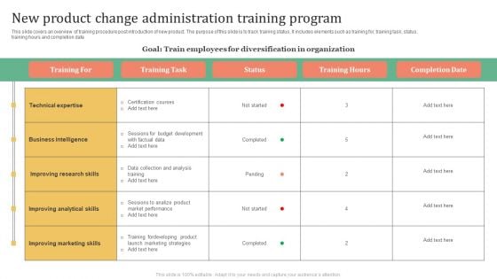 New Product Change Administration Training Program Background PDF
