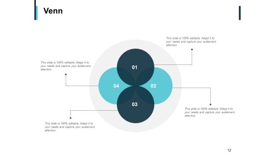 New Product Cost Analysis Ppt PowerPoint Presentation Complete Deck With Slides Slide12
