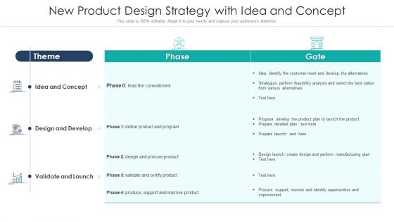 New Product Design Strategy With Idea And Concept Ppt File Example Introduction PDF