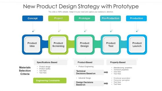 New Product Design Strategy With Prototype Ppt Summary Portrait PDF