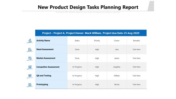 New Product Design Tasks Planning Report Ppt PowerPoint Presentation Slides Structure PDF