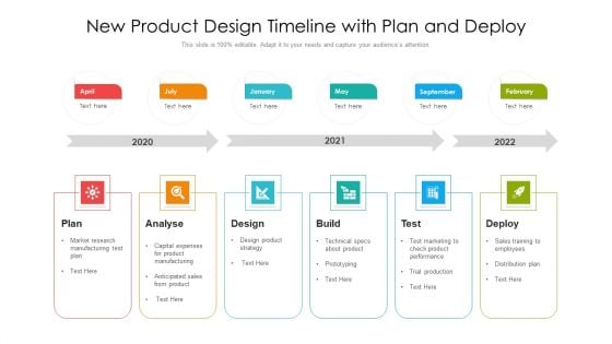 New Product Design Timeline With Plan And Deploy Ppt Ideas Graphics Download PDF