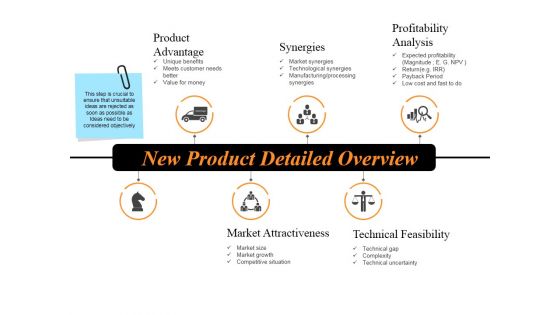 New Product Detailed Overview Ppt PowerPoint Presentation Inspiration Themes