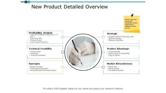 New Product Detailed Overview Ppt PowerPoint Presentation Show Format