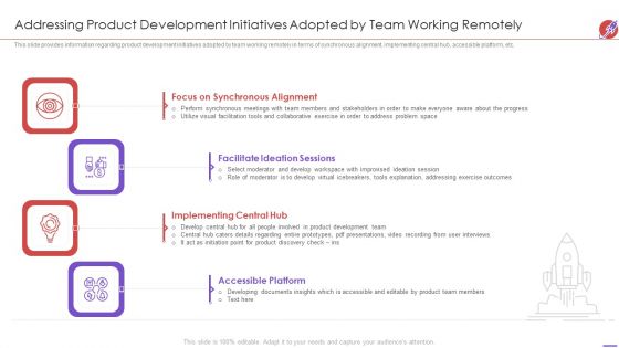 New Product Development And Launch To Market Addressing Product Developmen Diagrams PDF