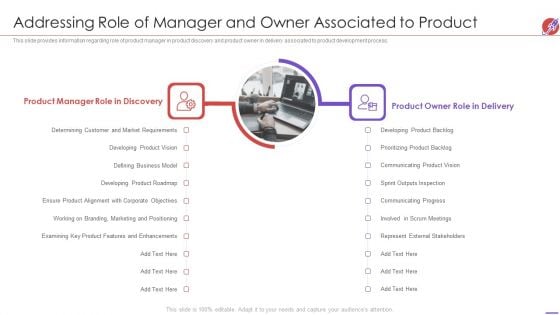 New Product Development And Launch To Market Addressing Role Of Manager And Owner Elements PDF