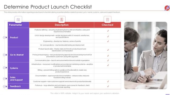 New Product Development And Launch To Market Determine Product Launch Checklist Download PDF