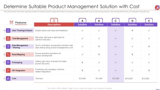 New Product Development And Launch To Market Determine Suitable Product Management Solution Portrait PDF New Product Development And Launch To Market Determine Suitable Product Management Solution Portrait PDF