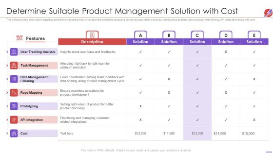 New Product Development And Launch To Market Determine Suitable Product Management Solution Portrait PDF