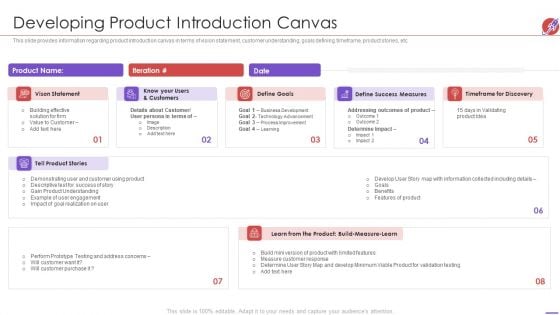 New Product Development And Launch To Market Developing Product Introduction Canvas Themes PDF New Product Development And Launch To Market Developing Product Introduction Canvas Themes PDF