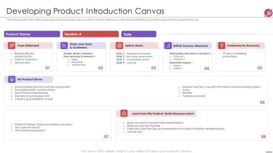 New Product Development And Launch To Market Developing Product Introduction Canvas Themes PDF