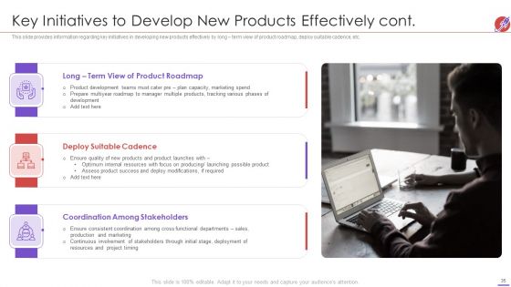 New Product Development And Launch To Market Ppt PowerPoint Presentation Complete Deck With Slides