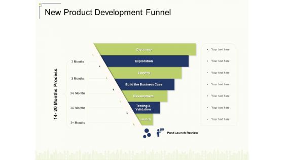 New Product Development Funnel Ppt Styles Grid PDF