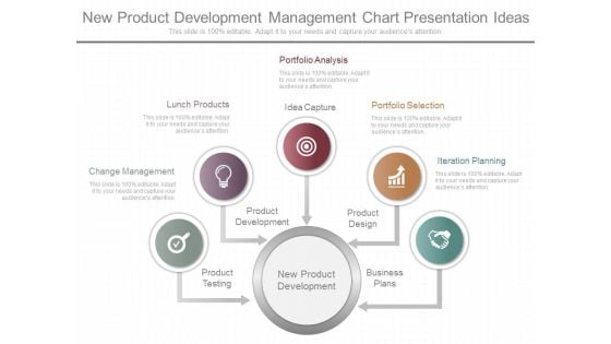 New Product Development Management Chart Presentation Ideas