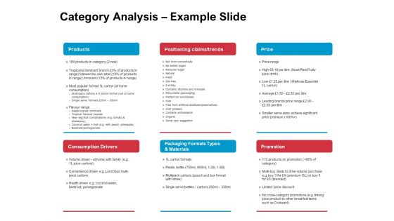 New Product Development Performance Evaluation Category Analysis Example Slide Ppt PowerPoint Presentation Inspiration Guidelines PDF