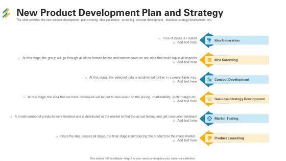 New Product Development Plan And Strategy Ppt Files PDF