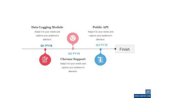 New Product Development Ppt PowerPoint Presentation Complete Deck With Slides Slide12