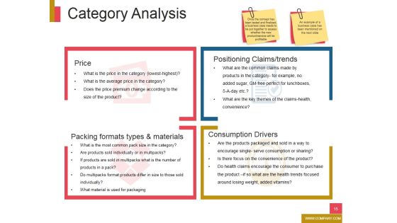 New Product Development Ppt PowerPoint Presentation Complete Deck With Slides Slide15