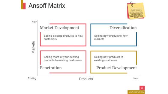 New Product Development Ppt PowerPoint Presentation Complete Deck With Slides Slide26