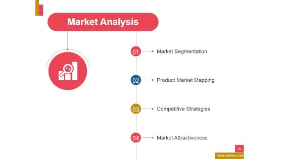 New Product Development Ppt PowerPoint Presentation Complete Deck With Slides Slide29