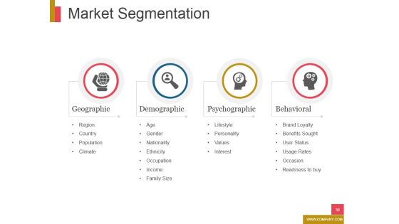 New Product Development Ppt PowerPoint Presentation Complete Deck With Slides Slide30
