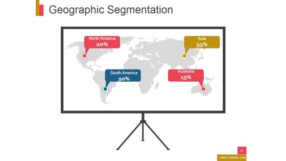 New Product Development Ppt PowerPoint Presentation Complete Deck With Slides Slide31