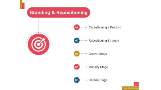 New Product Development Ppt PowerPoint Presentation Complete Deck With Slides Slide47