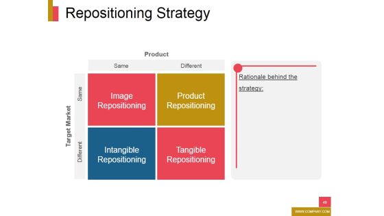 New Product Development Ppt PowerPoint Presentation Complete Deck With Slides Slide49