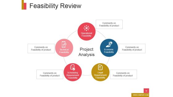 New Product Development Ppt PowerPoint Presentation Complete Deck With Slides Slide56