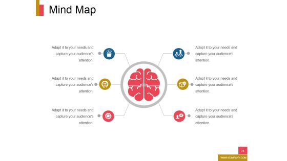 New Product Development Ppt PowerPoint Presentation Complete Deck With Slides Slide74