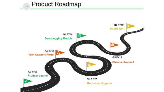 New Product Development Process And Strategy Ppt PowerPoint Presentation Complete Deck With Slides Slide10