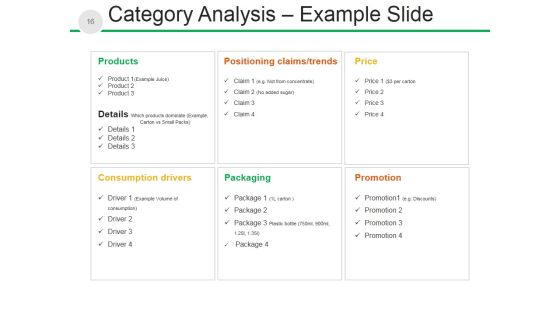 New Product Development Process And Strategy Ppt PowerPoint Presentation Complete Deck With Slides Slide15