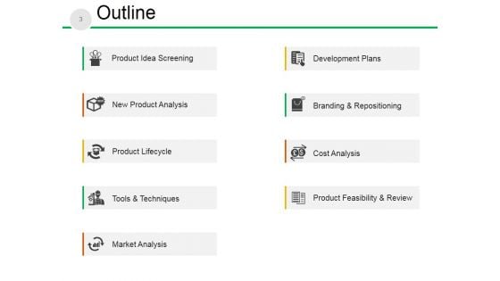 New Product Development Process And Strategy Ppt PowerPoint Presentation Complete Deck With Slides