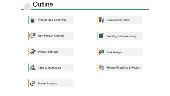 New Product Development Process And Strategy Ppt PowerPoint Presentation Complete Deck With Slides Slide03